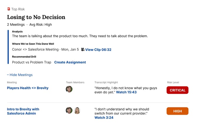 Meeting Analyzer Top Risk