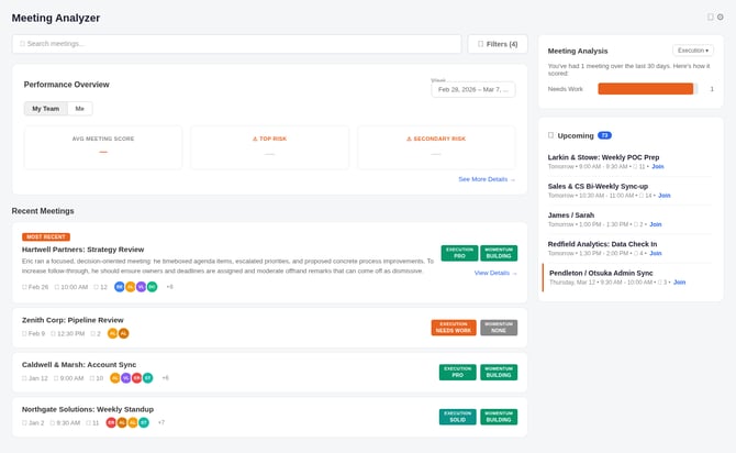 meeting_analyzer_anonymized